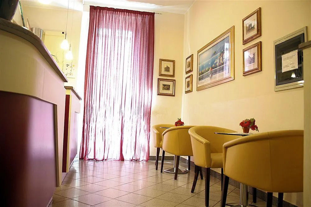 Hotel Due Giardini Milan