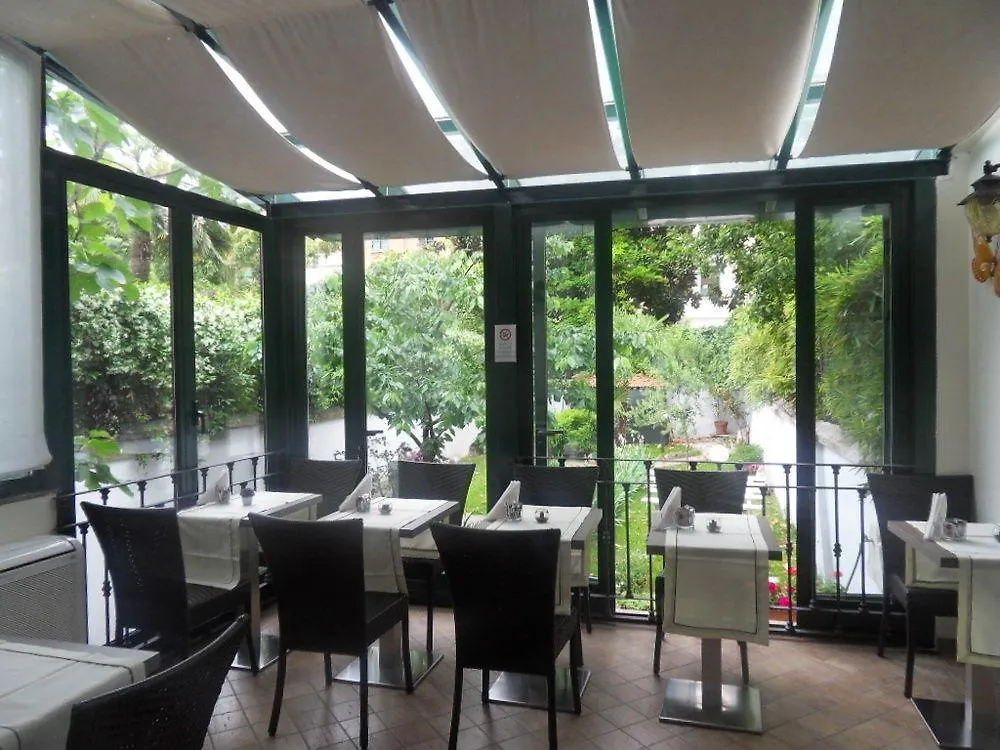 Hotel Due Giardini Milan