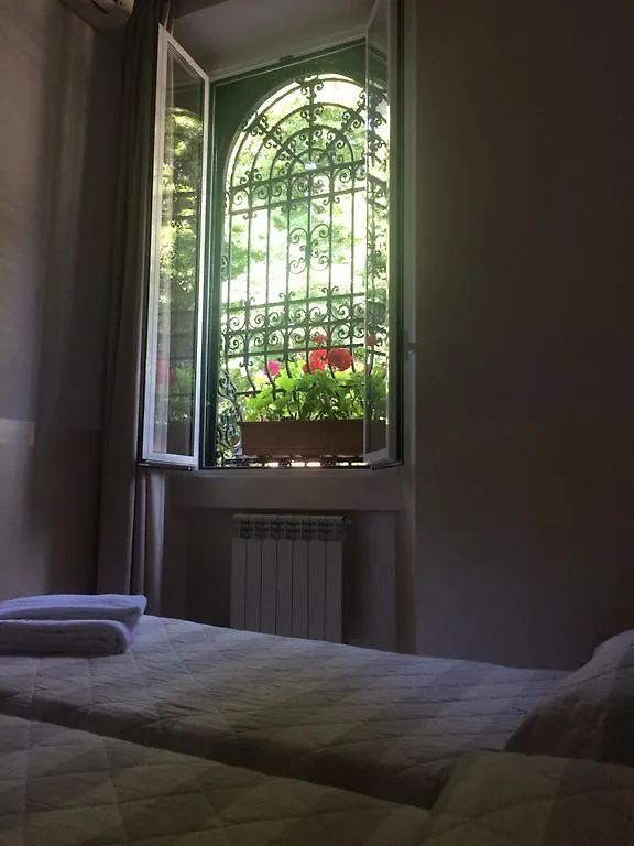 Hotel Due Giardini Milan