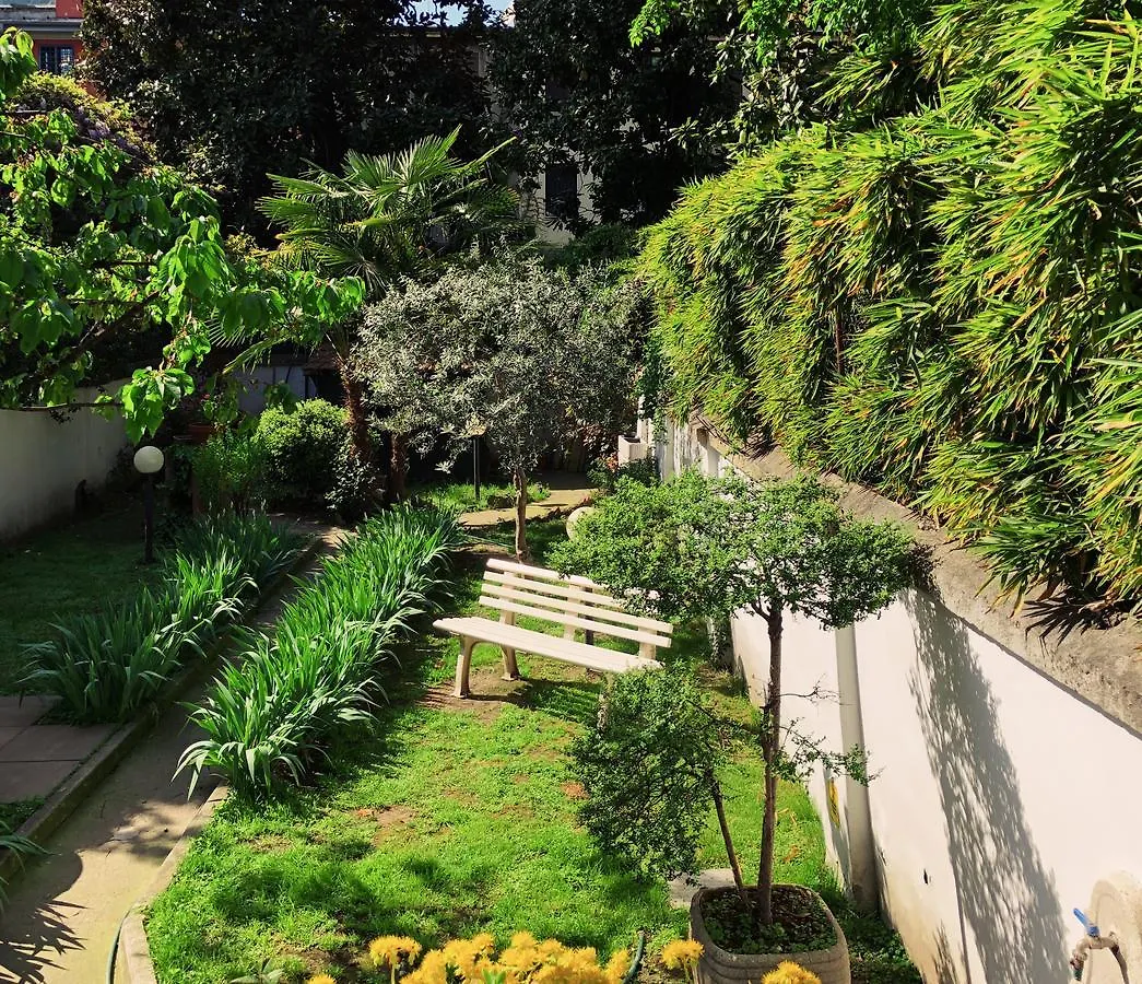 Hotel Due Giardini Milan