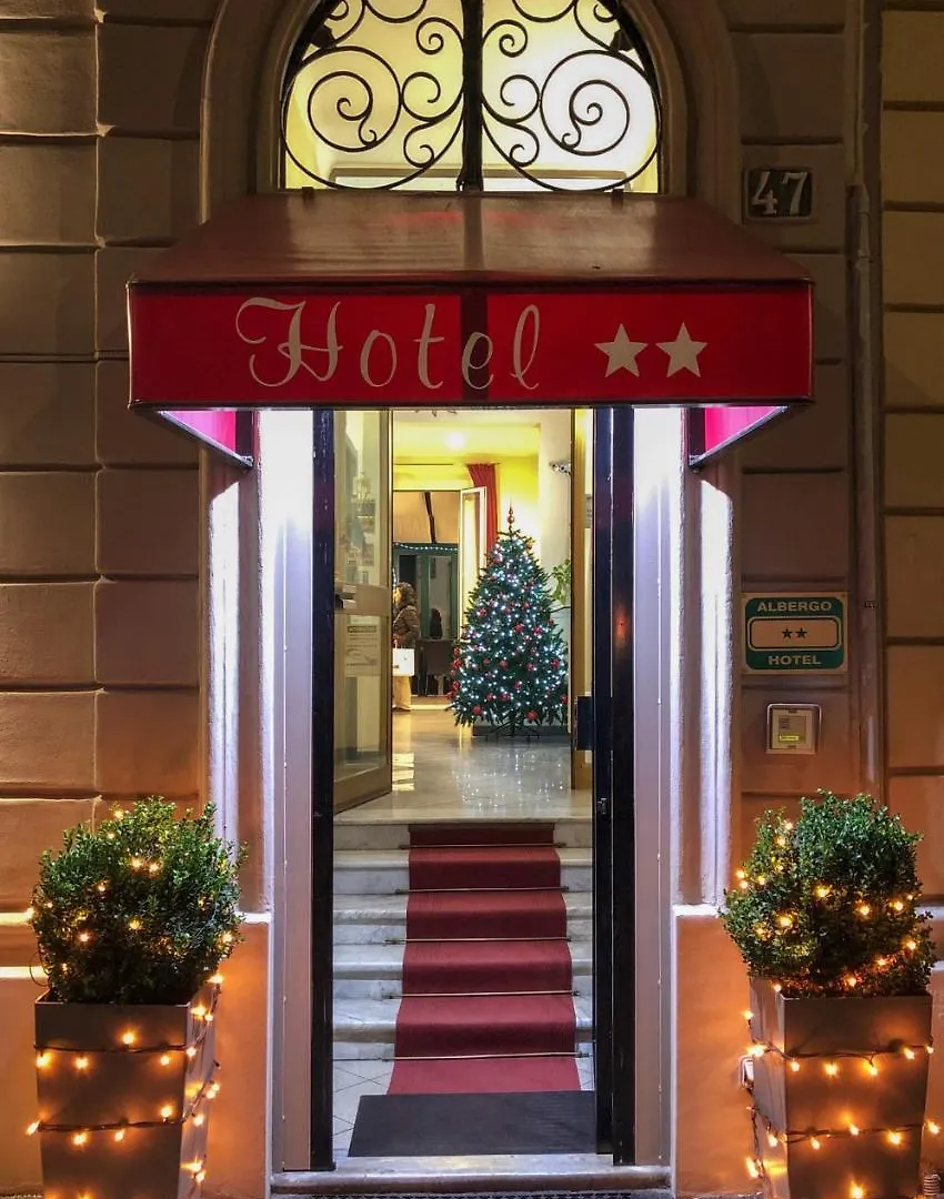 Hotel Due Giardini Milan